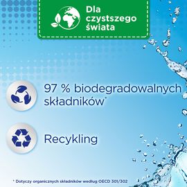 Silan Płyn do zmiękczania tkanin Fresh Control Cool Fresh (46 prań) 1012 ml