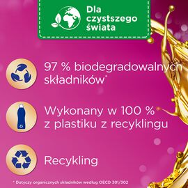 Silan Płyn do zmiękczania tkanin Aromatherapy Magic Magnolia (46 prań) 1012 ml