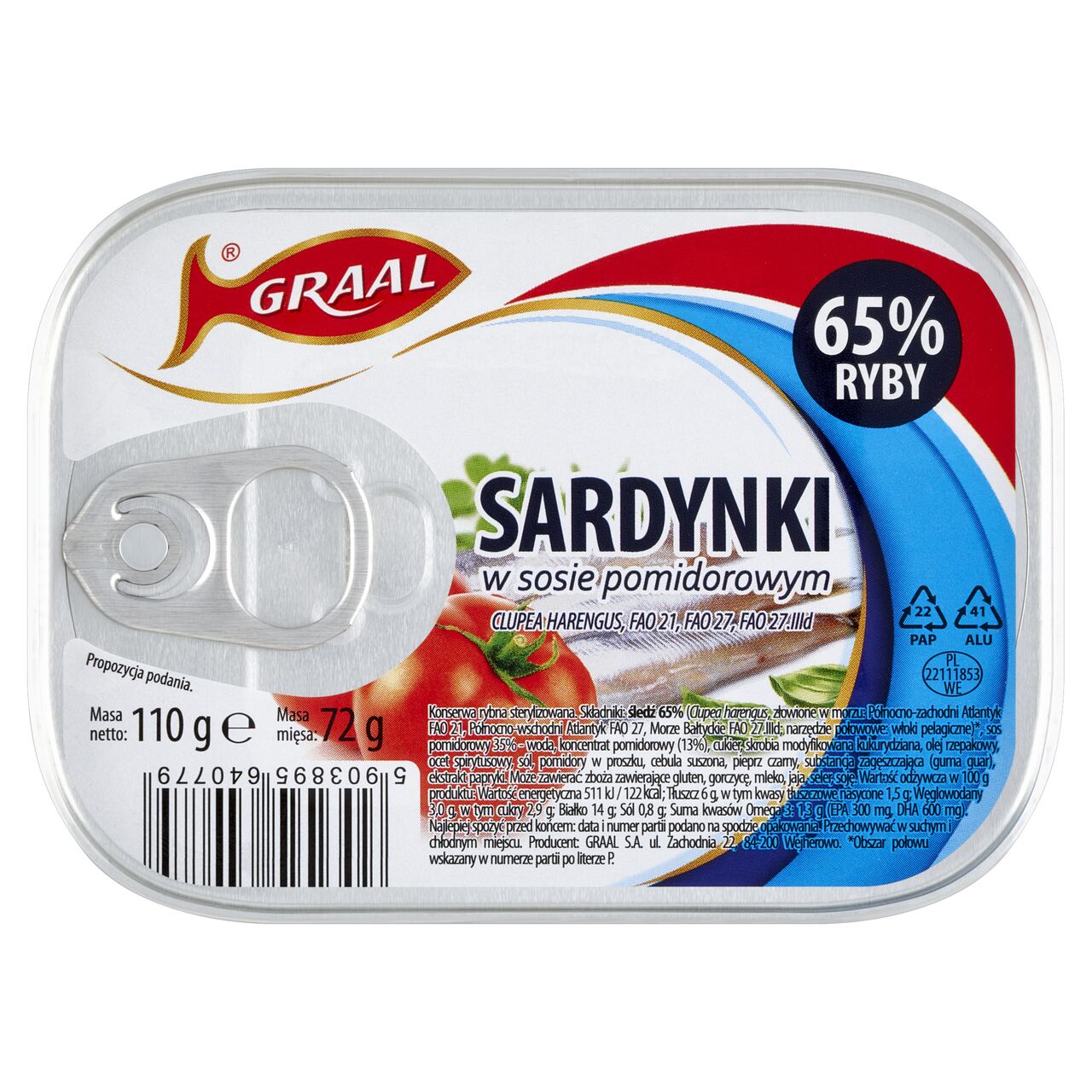 Sardynki w sosie pomidorowym