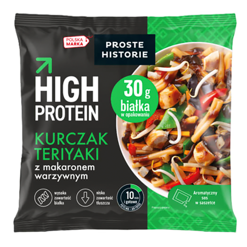 Kurczak teriyaki proteinowy