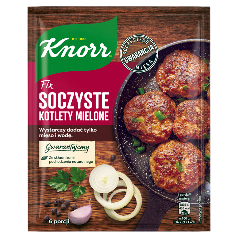 Soczyste kotlety mielone