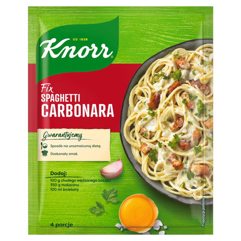 Spaghetti Carbonara
