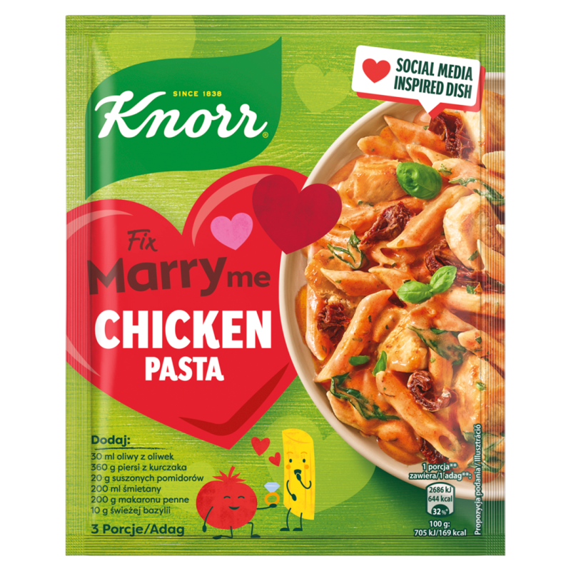 Chicken Pasta (Marry Me)