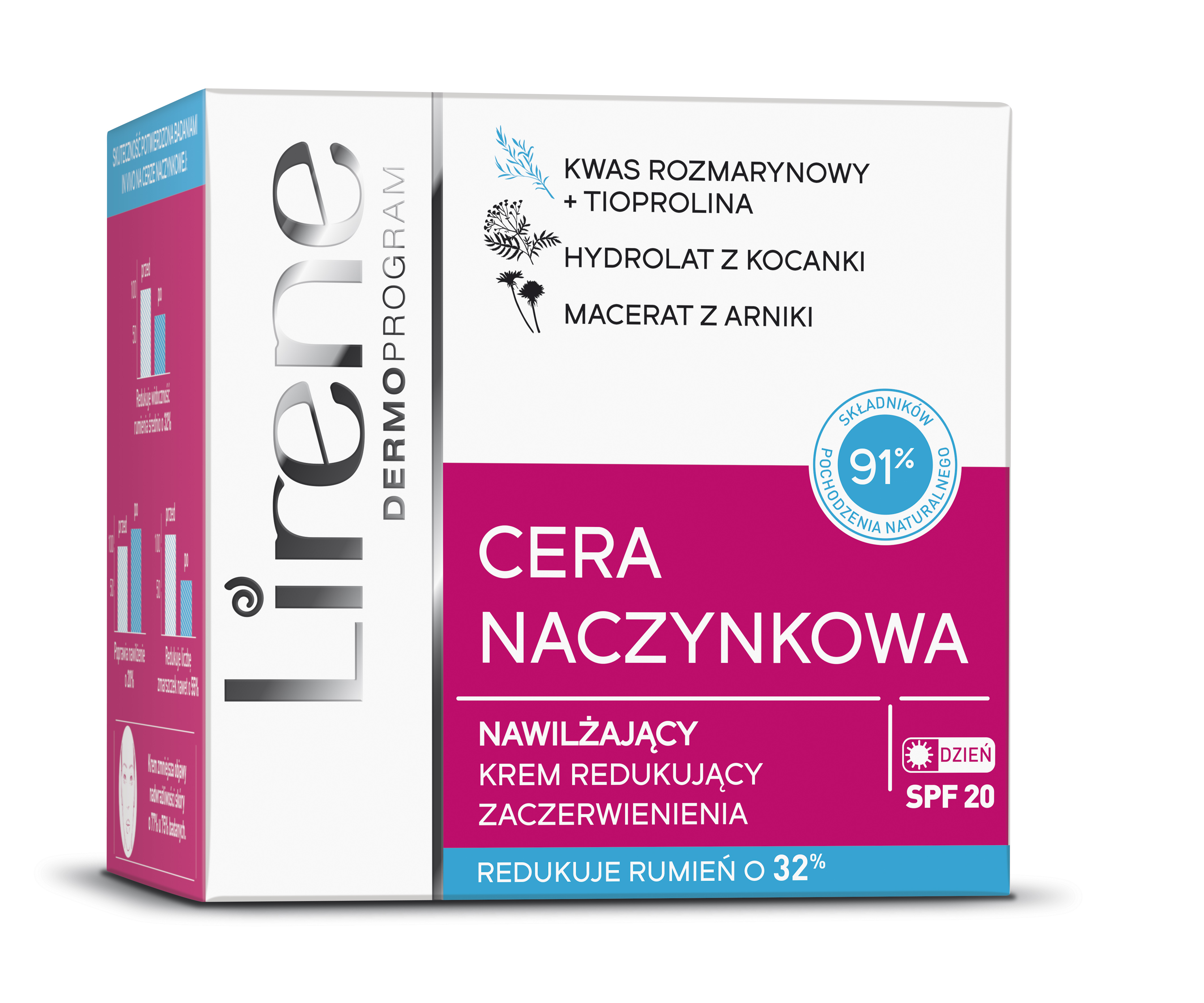 Lirene Cera Naczynkowa Nawilżający Krem Redukujący Zaczerwienienia Spf20 50 Ml