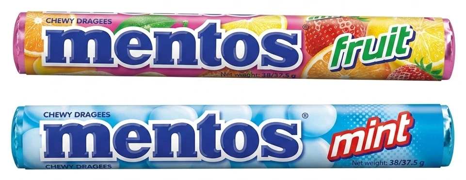 Mentos Dropsy