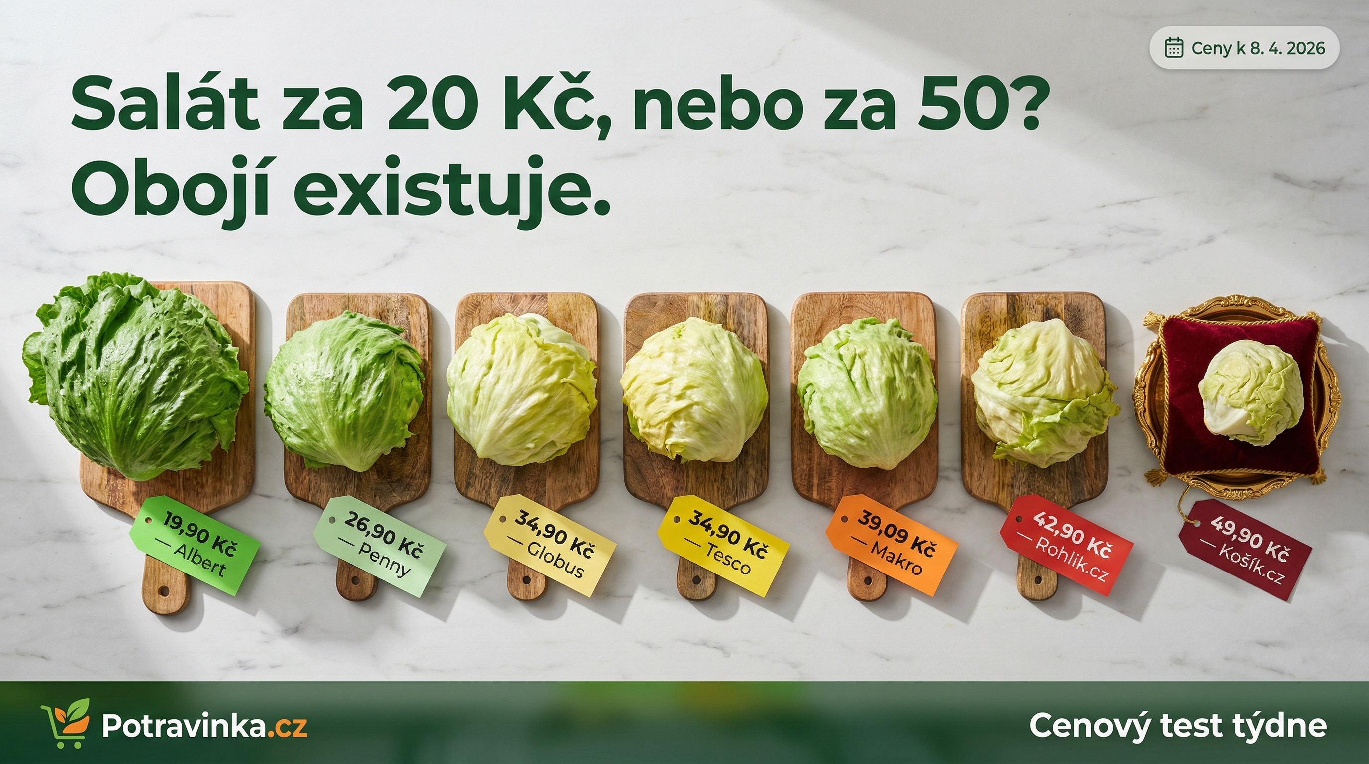 Test cenowy: Sałata lodowa