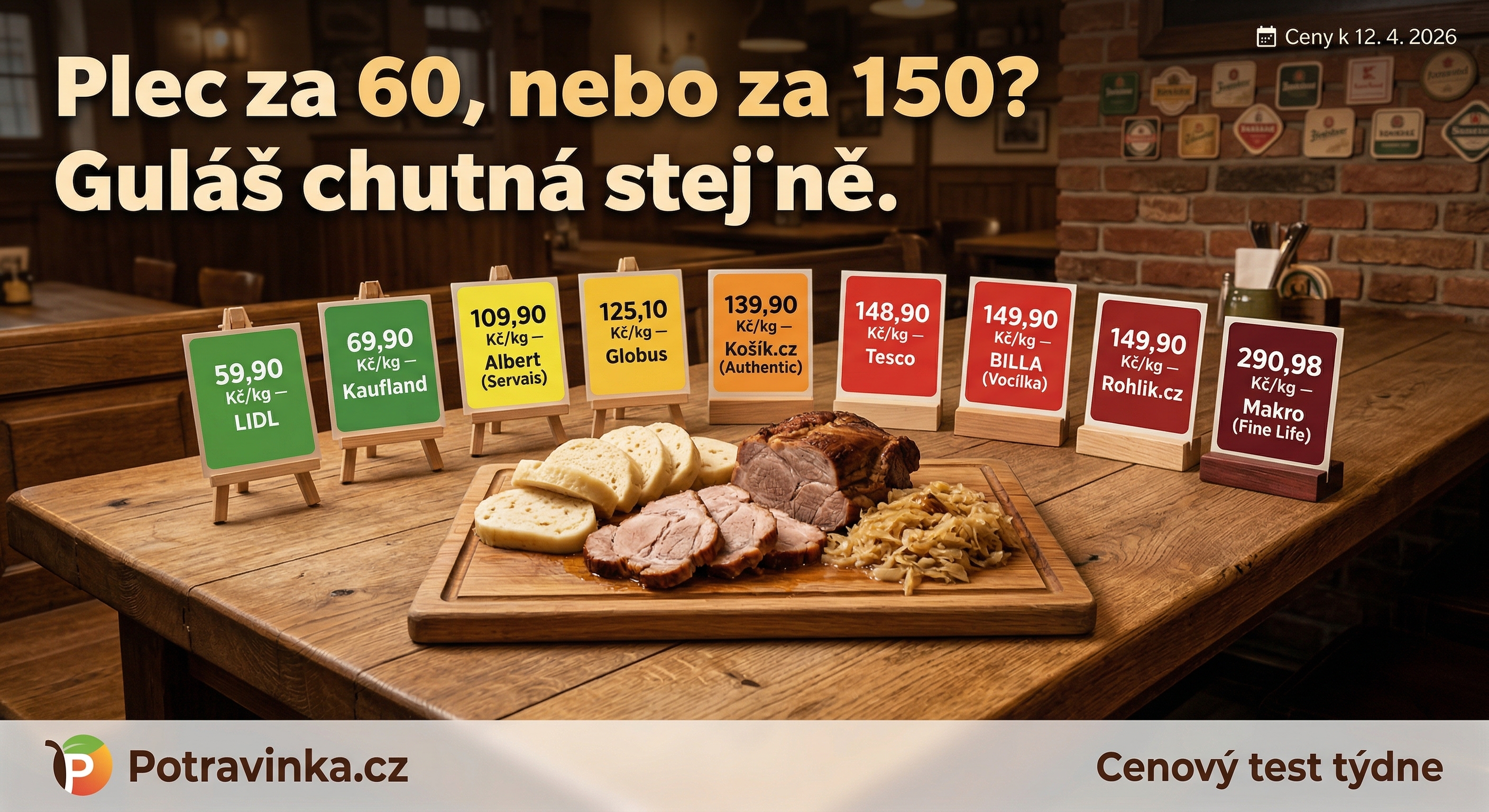 Test cenowy: Łopatka wieprzowa